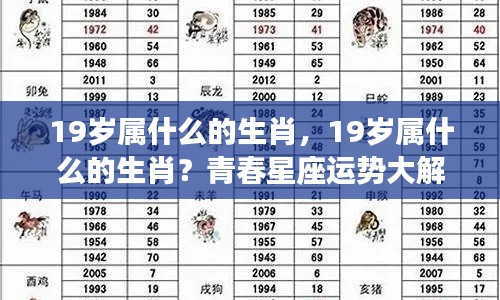 青春星座运势揭秘,揭秘属相与星座运势,揭秘属相生肖的19岁青春运势