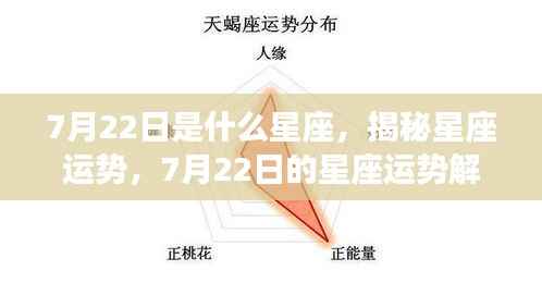 揭秘7月22日星座运势,解读属于你的星座运势报告