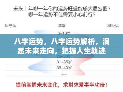 八字运势深度解析,洞悉未来走向,引领人生轨迹