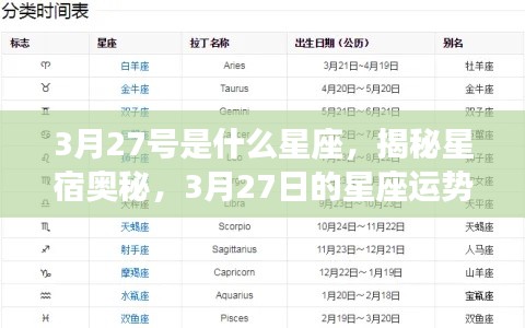 揭秘星宿奥秘,3月27日的星座运势与性格分析