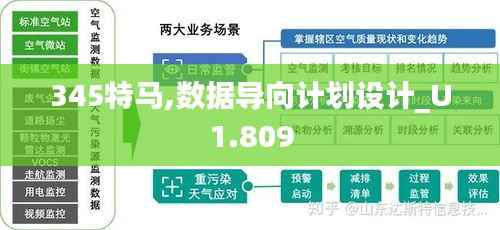 345特马,数据导向计划设计_U1.809