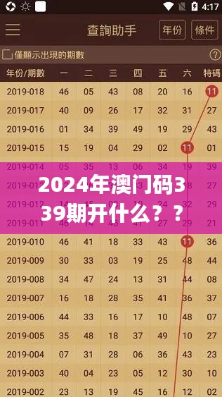 2024年澳门码339期开什么??,最新调查解析说明_HD10.815