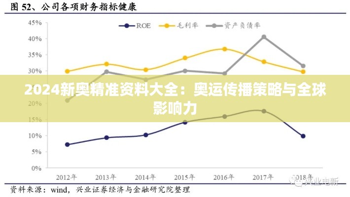 2024新奥精准资料大全:奥运传播策略与全球影响力