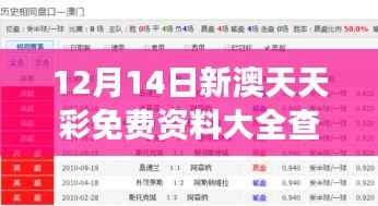 12月14日新澳天天彩免费资料大全查询: 新年梦想的加速器