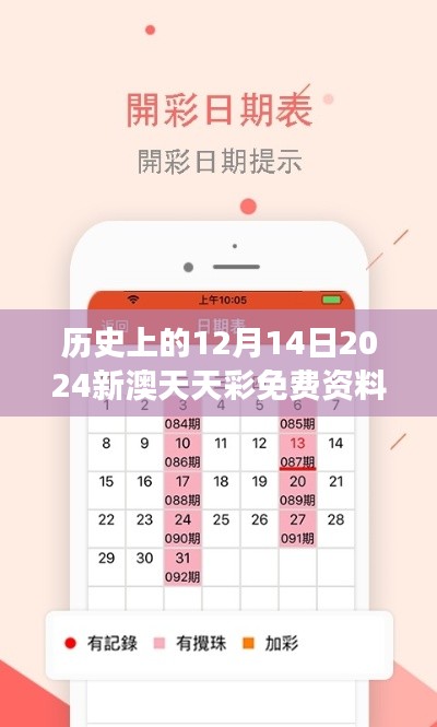 历史上的12月14日2024新澳天天彩免费资料大全查询:探究历史的彩券魅力