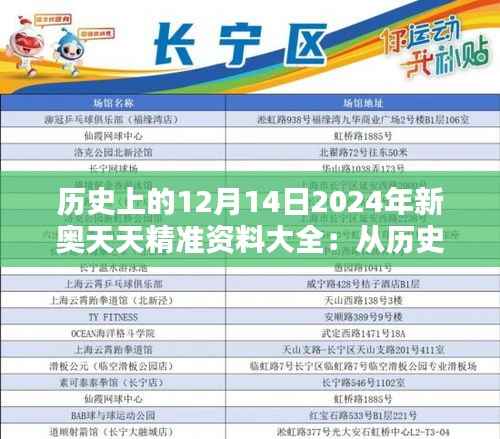 历史上的12月14日2024年新奥天天精准资料大全:从历史的尘埃中挖掘新奥领域的珍宝