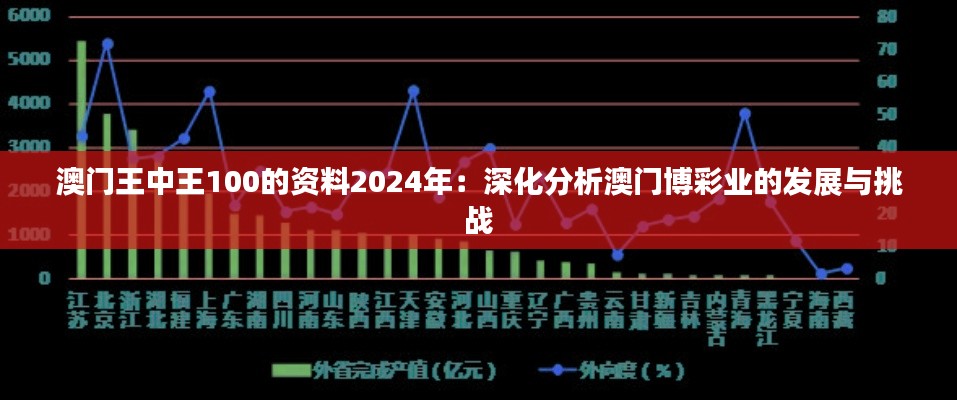 澳门王中王100的资料2024年:深化分析澳门博彩业的发展与挑战