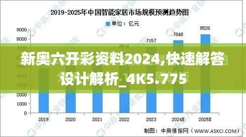 新奥六开彩资料2024,快速解答设计解析_4K5.775