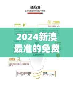 2024新澳最准的免费资料350期：创新趋势下的优质信息资源