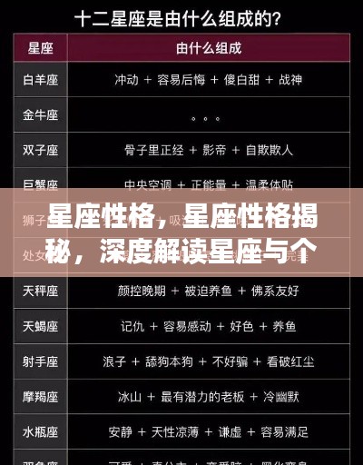 星座性格深度解析,揭秘星座与个性特征的神秘联系