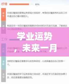 未来一月十二星座学业运势全面解析