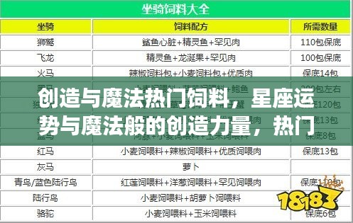 魔法创造与成长轨迹,热门饲料、星座运势与魔法力量的探索