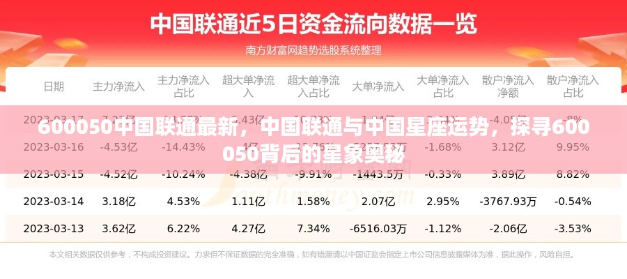 中国联通与中国星座运势,探寻股票代码背后的星象奥秘(最新更新)