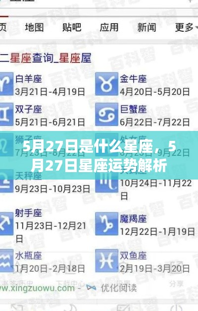 5月27日星座运势揭秘,探寻星座运势,洞悉未来走向