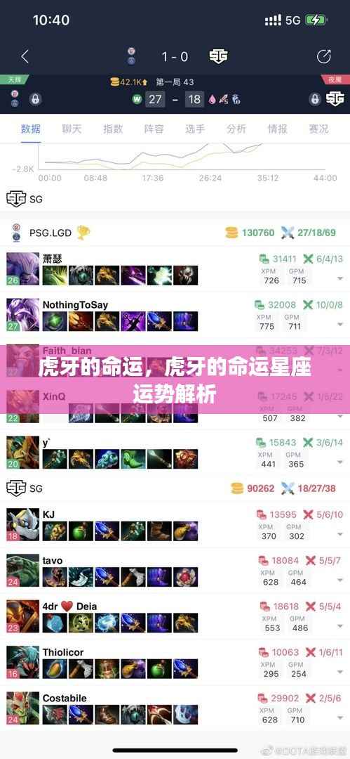 虎牙星座运势解析,探寻星座与命运的神秘联系