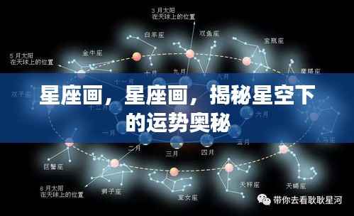 揭秘星座运势奥秘,星空下的星座画解读