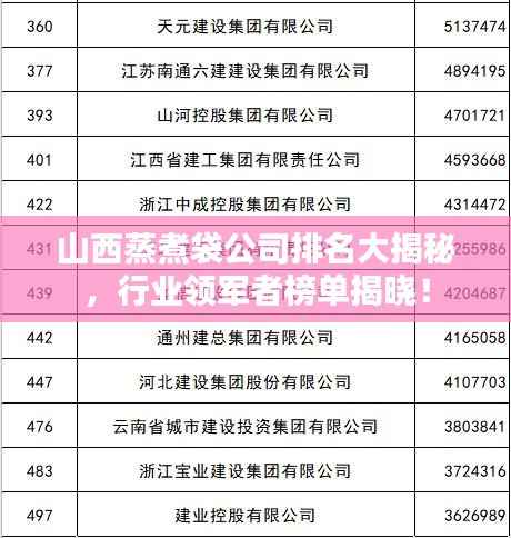 朝飞暮卷 第3页