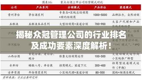 揭秘众冠管理公司的行业排名及成功要素深度解析!