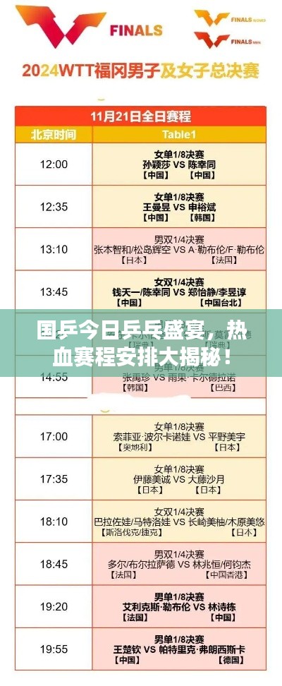 国乒今日乒乓盛宴,热血赛程安排大揭秘!