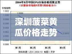 洵属可贵 第2页