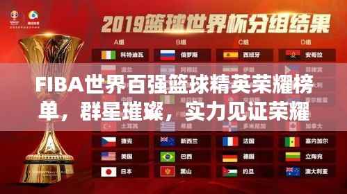 FIBA世界百强篮球精英荣耀榜单,群星璀璨,实力见证荣耀!