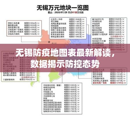 无锡防疫地图表最新解读,数据揭示防控态势