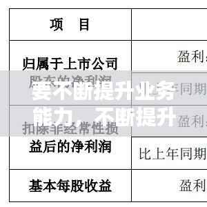 要不断提升业务能力,不断提升业务能力素质