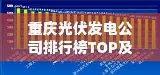 重庆光伏发电公司排行榜TOP及行业影响力解析