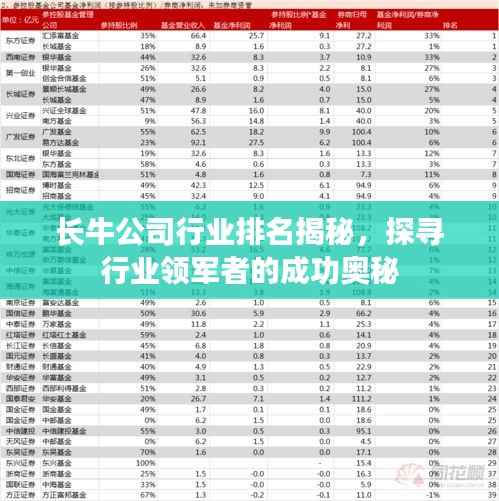 长牛公司行业排名揭秘,探寻行业领军者的成功奥秘