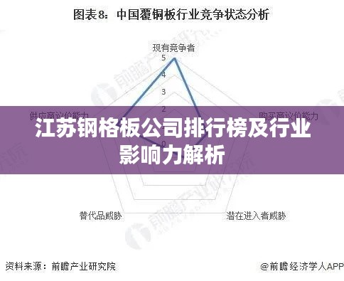 江苏钢格板公司排行榜及行业影响力解析