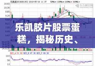 乐凯胶片股票蛋糕,揭秘历史、洞悉现状、展望未来发展前景