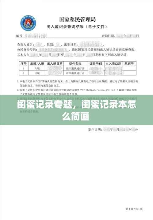 闺蜜记录专题,闺蜜记录本怎么简画