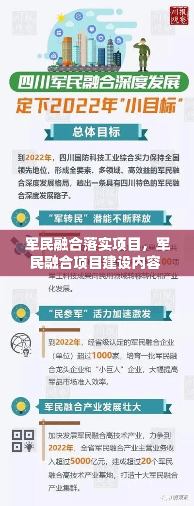 军民融合落实项目,军民融合项目建设内容