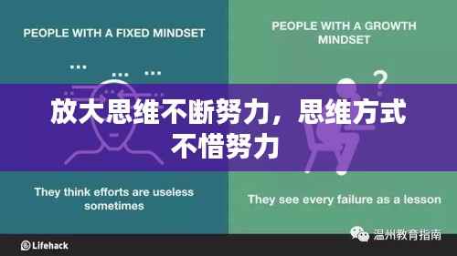 放大思维不断努力,思维方式不惜努力