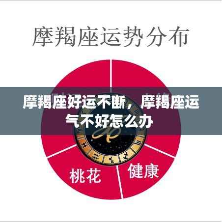 摩羯座好运不断,摩羯座运气不好怎么办