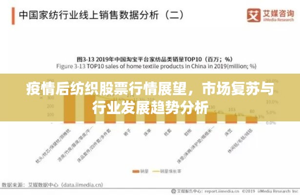 疫情后纺织股票行情展望,市场复苏与行业发展趋势分析