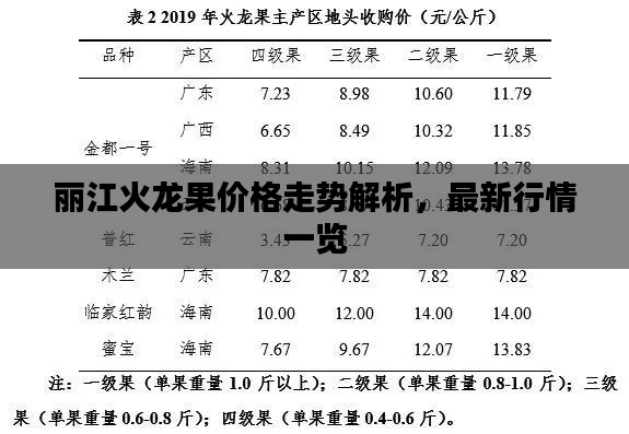 对答如流 第2页