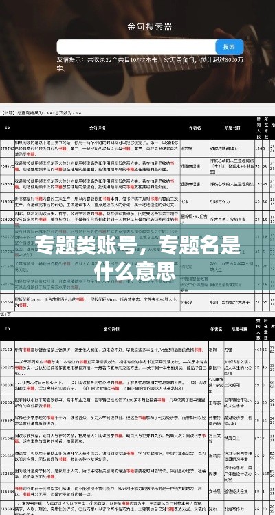 专题类账号,专题名是什么意思