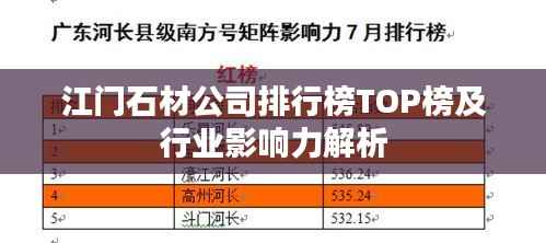 江门石材公司排行榜TOP榜及行业影响力解析