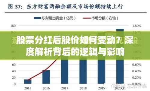 股票分红后股价如何变动?深度解析背后的逻辑与影响