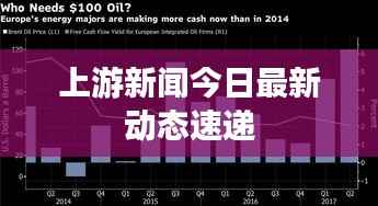 上游新闻今日最新动态速递