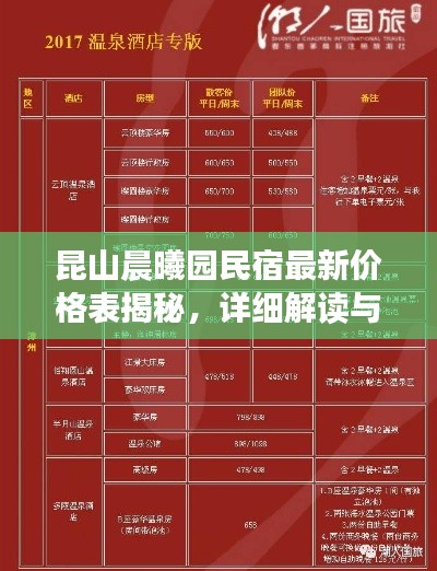 昆山晨曦园民宿最新价格表揭秘,详细解读与优惠信息